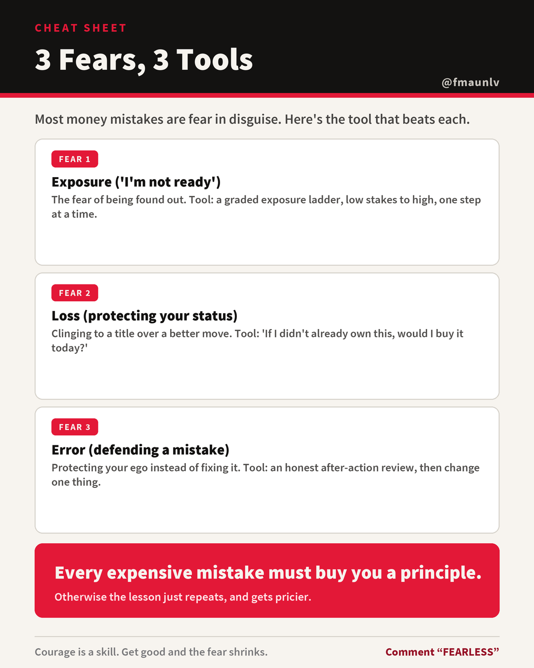 3 Fears, 3 Tools preview