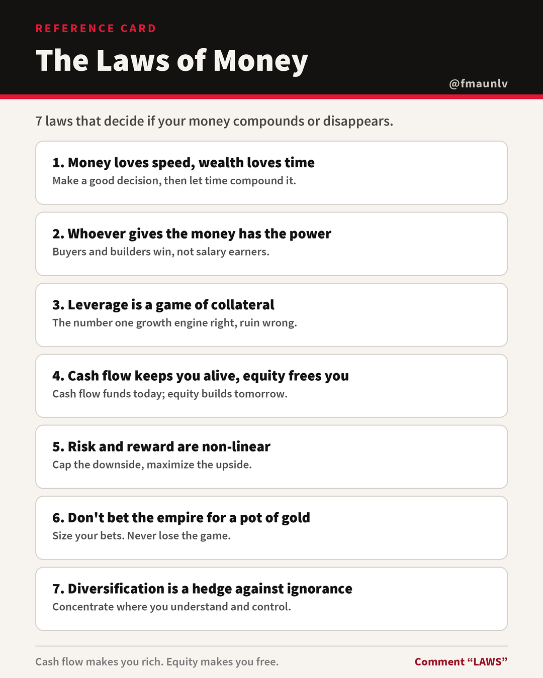 The Laws of Money preview