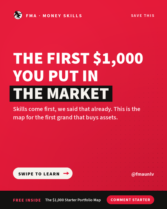 The $1,000 Starter Portfolio Map